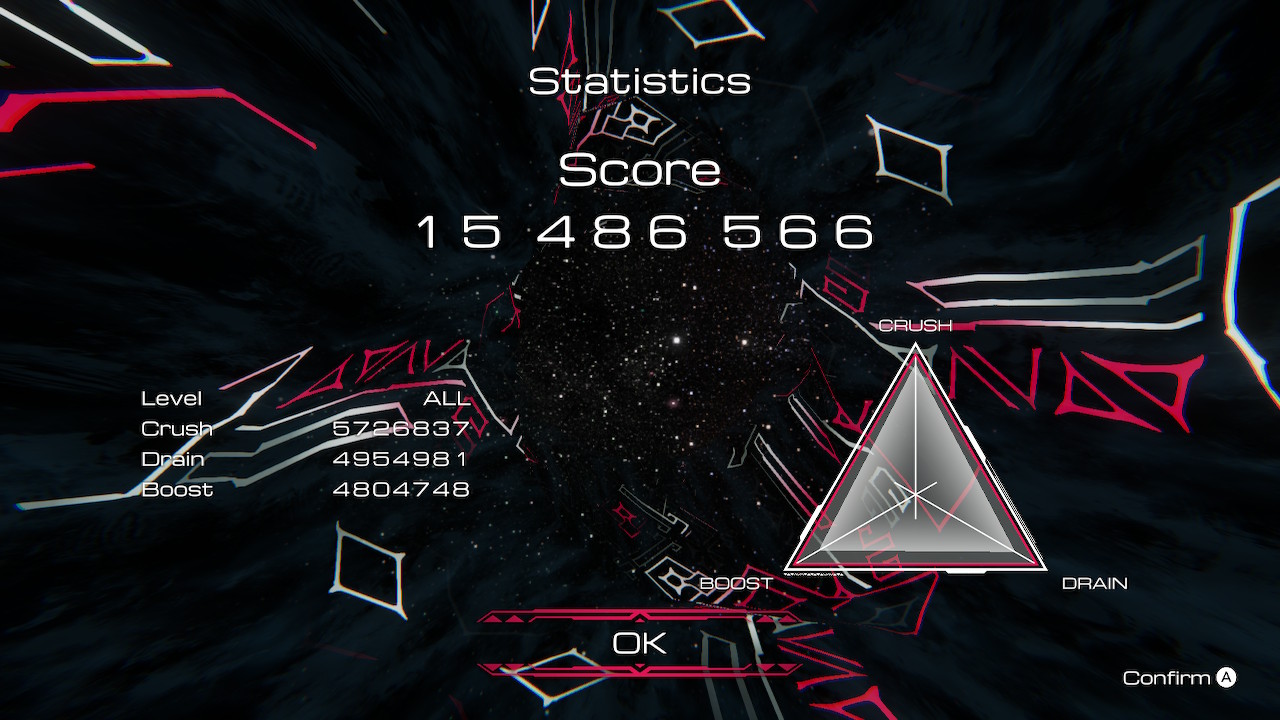 Screenshot: Pawarumi score summary for Discover (i.e. easy, only four stages) difficulty with a total score of 15 486 566